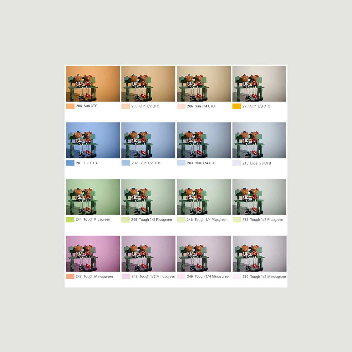 Filtros de Temperatura de Color Godox para Luz LED de Enfoque Godox S30