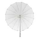 SOMBRILLA PARABOLICA GODOX BLANCA DE 130CM